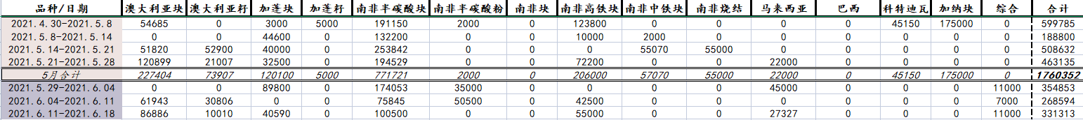 Z1[PM9B3ARF6%F~_VV1O$K8.png