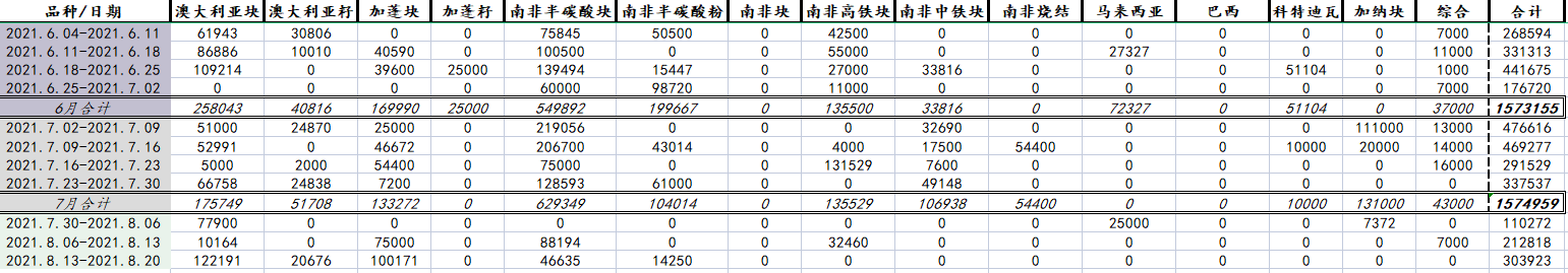 $7T_KFYS[@98V68H686]8MV.png